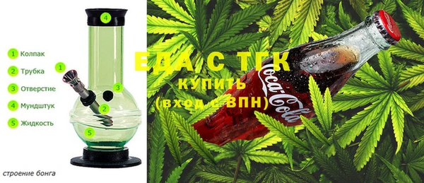 тгк Инта